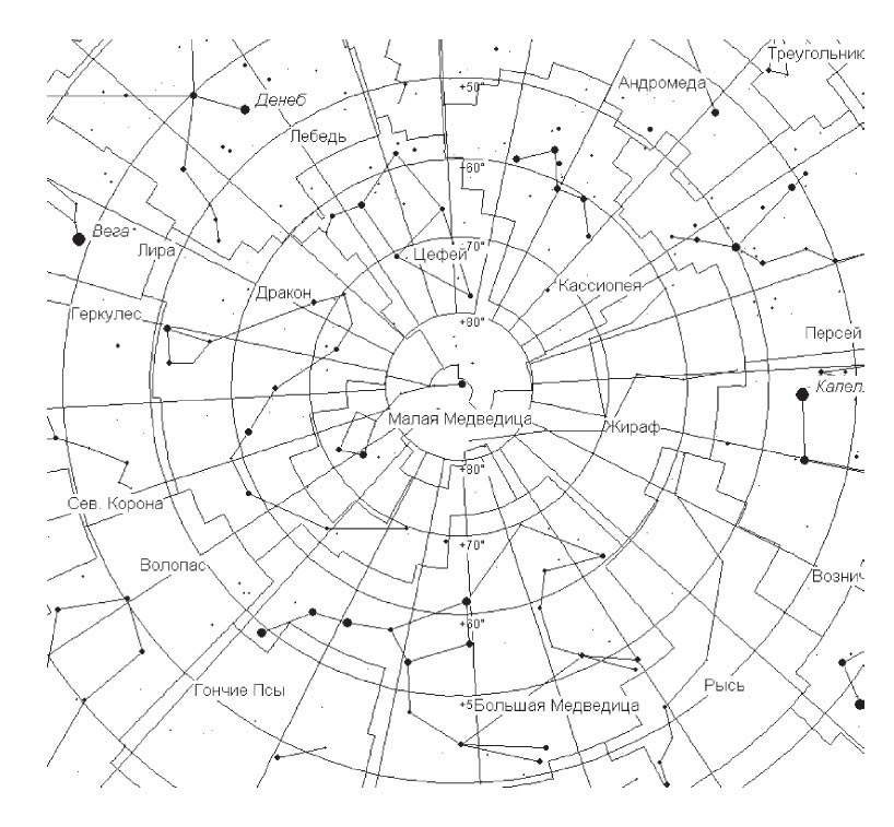 Карта приполярних сузір'їв