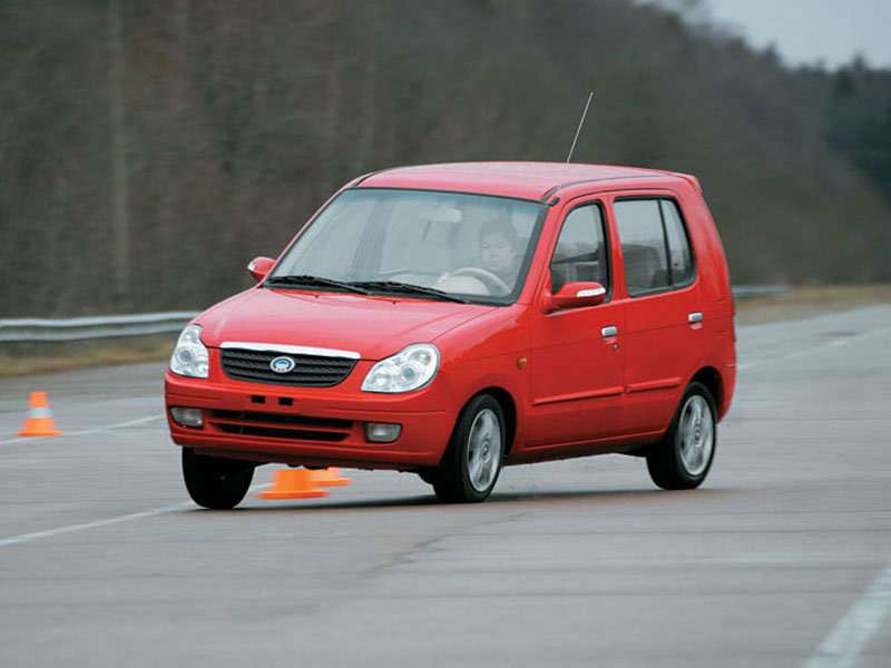 З середини вісімдесятих вона в ряду інших компаній займалася виробництвом мікролітражок Honda Today і FIAT126