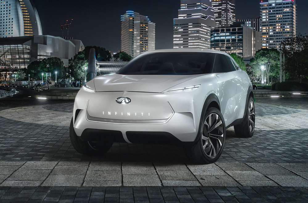 З казусу почався прем'єра концепту електричного кросовера Infiniti QX Inspiration