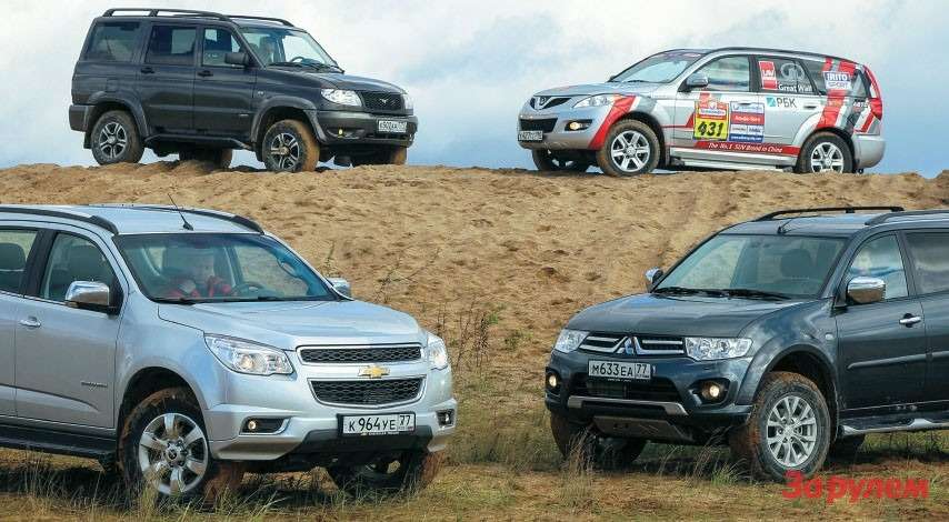 Кожен день працюють на полігоні експерти журналу За кермом розповідатимуть про проміжні результати тесту, який завершиться в п'ятницю, 20 червня