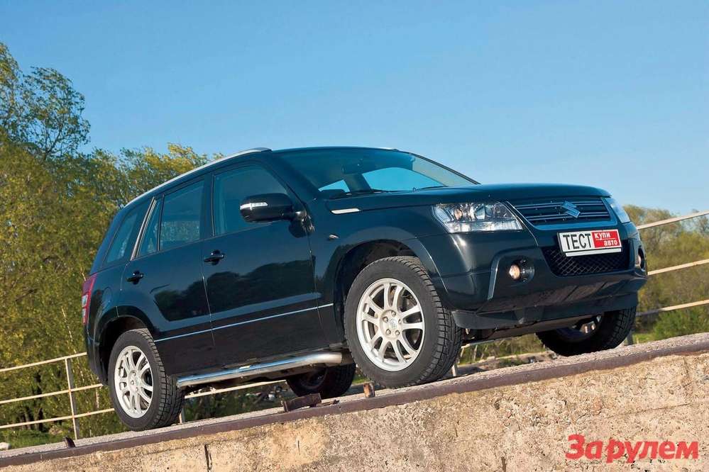 У традиційному каталозі старих машин ми пропонуємо вам оптимальні по співвідношенню ціни, якості та надійності модифікацію, двигун, виконання обраної вами моделі