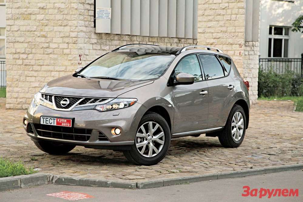 У традиційному каталозі старих машин ми пропонуємо вам оптимальні по співвідношенню ціни, якості та надійності модифікацію, двигун, виконання обраної вами моделі