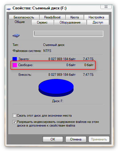 Тепер, в якійсь б заражений комп'ютер ви не всунули свою флешку, жоден вірус туди не проникне, так як там просто немає вільного місця для запису