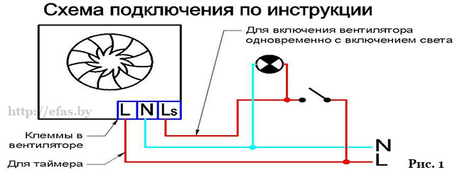 Схема підключення вентилятора з таймером, або датчиком вологості, сильно не відрізняється від принципової схеми підключення
