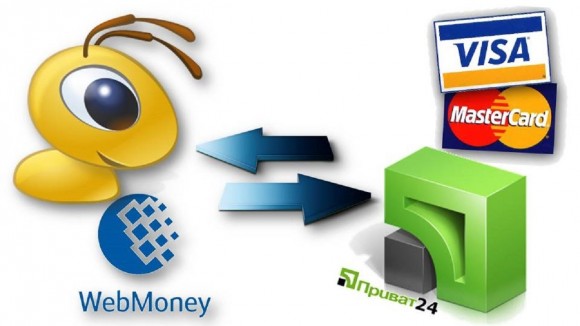 Багато користувачів стикаються з питанням як здійснити поповнення   webmoney   через Приват24