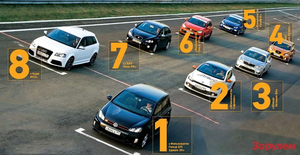 А ось що в «Леоні-SC» іспанського