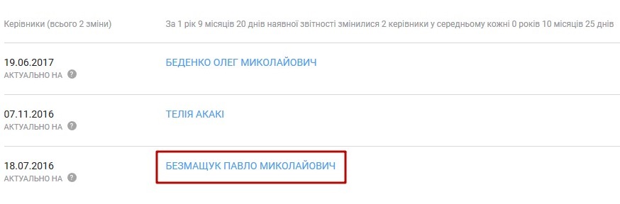 В тему:   Співмешканка скандального прокурора АТО придбала джип за 1,2 млн, заробивши 1,7 тисячі