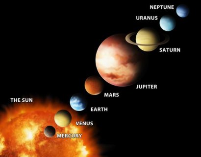 З 8 по 20 жовтня в одному секторі зберуться Меркурій, Марс, Венера, Місяць і Юпітер   З 8 по 20 жовтня в нашій Сонячній системі відбудеться малий парад планет