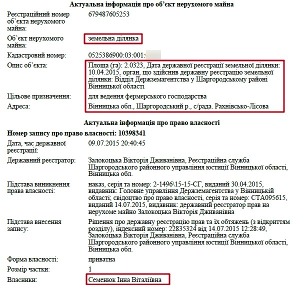 Рахни-Лісові та 15 соток в селі Селище