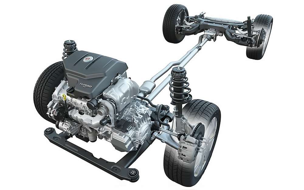 Підводимо підсумки випробувань кросоверів і позашляховиків на наших роликових платформах