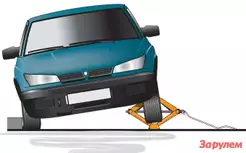 Матеріали по темі