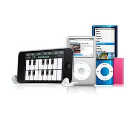 Основні характеристики