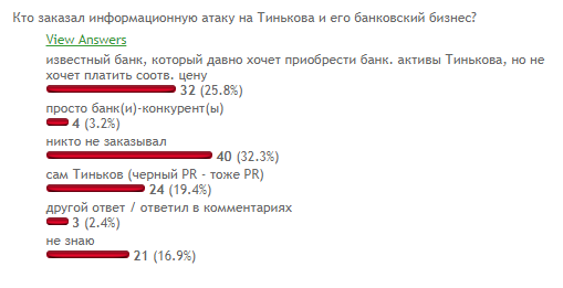 блогер ecworld   передбачає, за результатами опитування своїх читачів, що інформаційна атака на Тинькова замовлена ​​«одним відомим банком», який давно хоче купить його активи