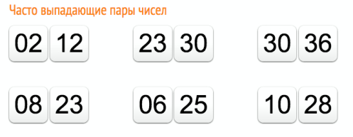 В лотереях по системі бінго (Русское лото і Житлова лотерея) учасник може вибрати квитки як вручну, так і набором «Все числа» від 1 до 90