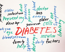 Відомо, що цукровий діабет може бути причиною розвитку багатьох порушень і ускладнень