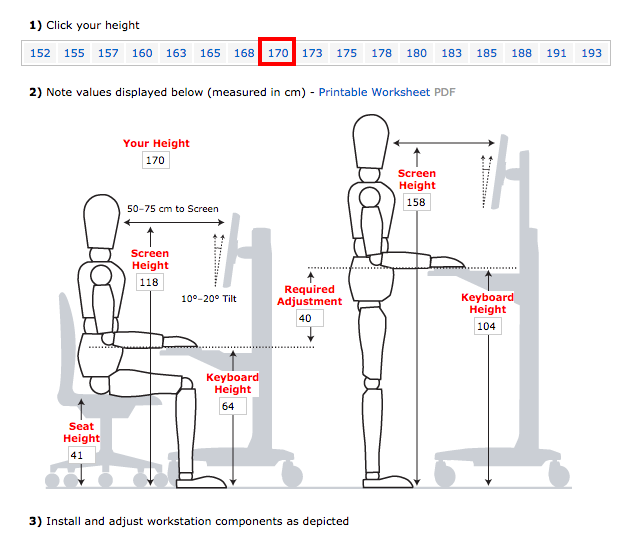 Наприклад, параметри для людини заввишки 170 сантиметрів: