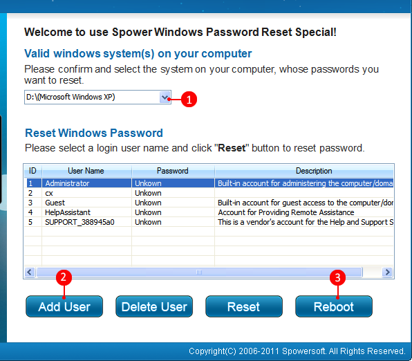 Окрім перезавантаження забутого пароля Windows 7 на ноутбук і робочий стіл ASUS, деякі з вас, можливо, захочуть видалити непотрібний обліковий запис або створити новий обліковий запис з правами адміністратора в Windows 7, щоб зробити це, завантаживши його спеціальну версію і коли ви Прийшовши на крок 3, натисніть кнопку Видалити користувача або Додати користувача в нижній частині екрана, щоб завершити роботу